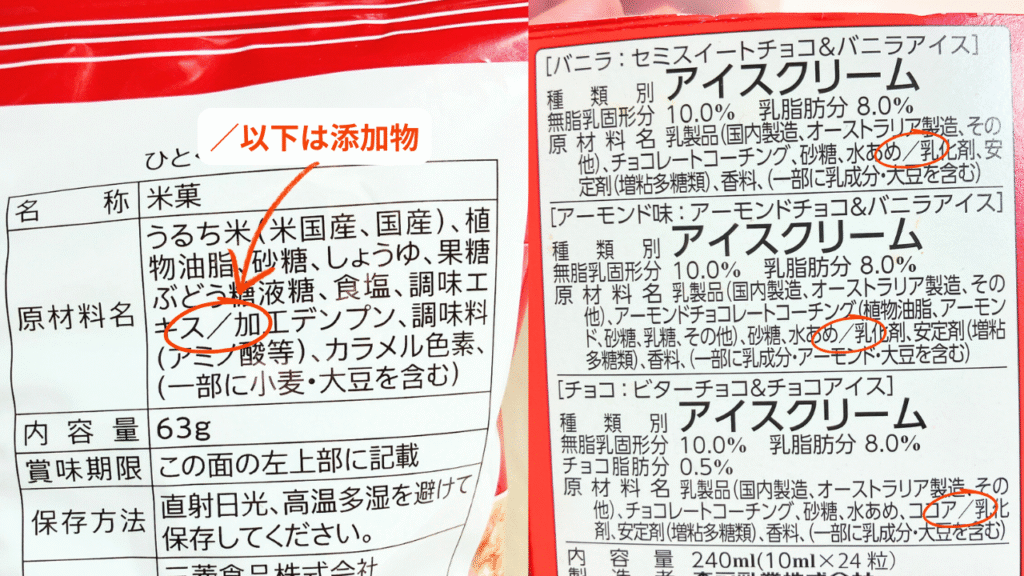 添加物の表示例(/で区切るパターン)
